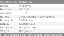 DishTemp Blue - Plate-Simulating Dishwasher Thermometer with