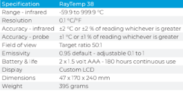 RAYTEMP® 38 INFRARED THERMOMETER