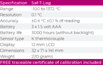 SAF-T-LOG® RECORDING THERMOMETER