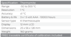 THERMAMITE® THERMOMETER & PROBE