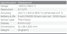 Waterproof thermometer